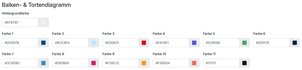 Diagramm Farbe